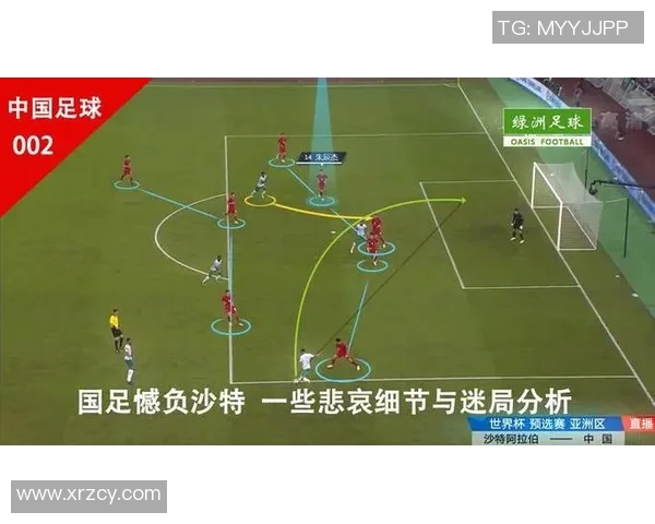 成都足球队与广州足球队赛后复盘深入分析两队配合与战术表现