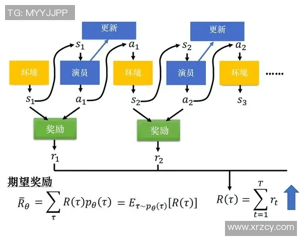 南京篮球队的快速转换战术解析与实践探讨