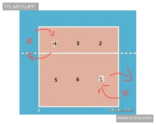 排球战术评比揭晓北京排球队荣登榜首引发热议