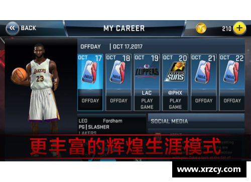 NBA 2K18球员推荐：打造最强阵容攻略