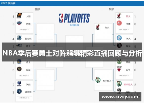 NBA季后赛勇士对阵鹈鹕精彩直播回顾与分析