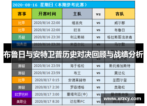 布鲁日与安特卫普历史对决回顾与战绩分析